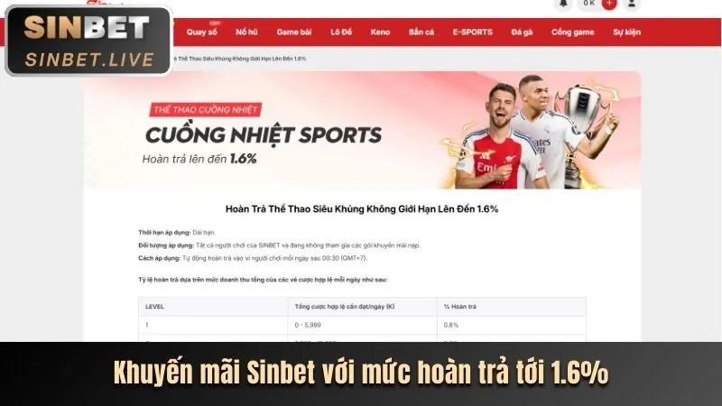 Khuyến mãi nạp tiền mới tại 5699win